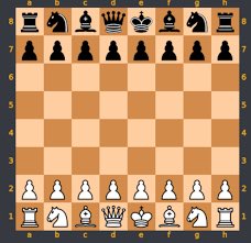 CardanoWEED's tweet image. Got a fancy new #Chessbot set up in the Cardano420 Discord! Let’s play!

Join here: ⬇️
discord.gg/JDh3AnHn
