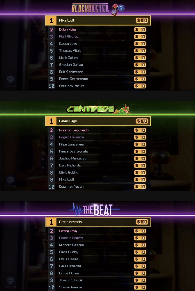 PortalOne tweet media