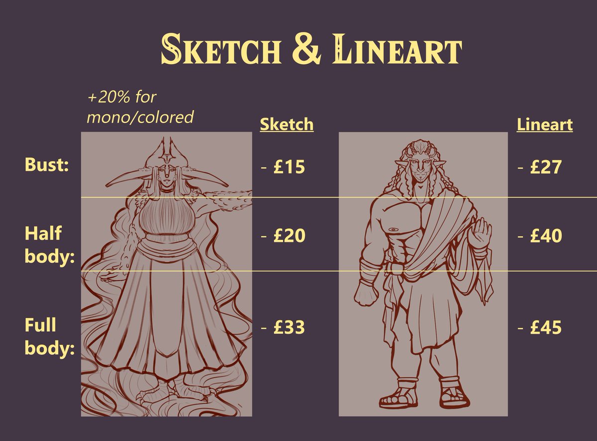 monnydoesart's tweet photo. next level unlocked - an updated sheet~! ✨✨✨

as always, please DM if interested, even if just to ask for more examples

i'm running very very low on rent money and job search is yet to bring any fruit, so any help is appreciated!

#commissionsopen https://t.co/jgDkqc1pAG