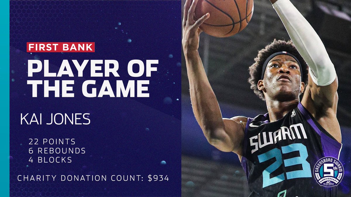 Our <a href="/LocalFirstBank/">First Bank</a> Player of the Game is <a href="/242_jones/">Kai Jones</a>