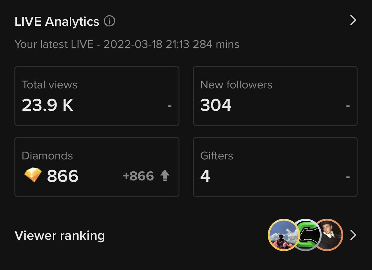 First Warzone Stream On TikTok with a stream Key 🕺🏾.