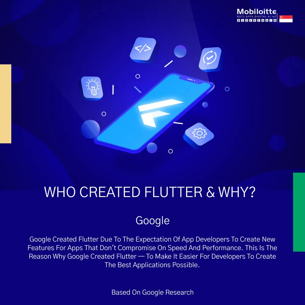 Mobiloitte_SG's tweet image. Who created Flutter &amp;amp; why?

Google created Flutter due to the expectation of app developers to create new features for apps that don&apos;t compromise on speed and performance. 
 
Know more:  buff.ly/3wroRUv
Call/WhatsApp: +91-9999525801

#flutter #app_developers #google #iOS