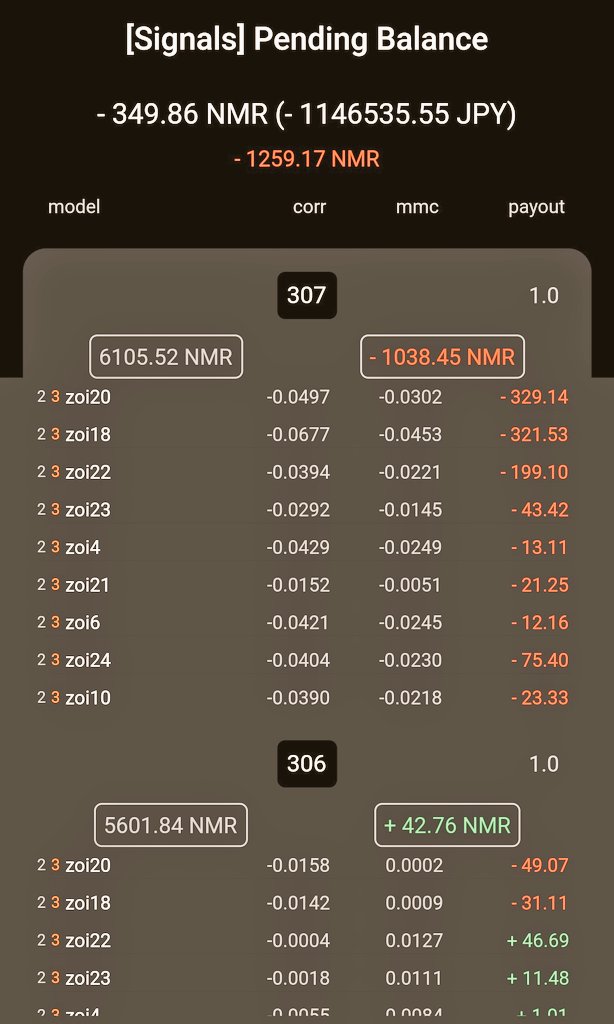 zoi_trader's tweet photo. 進捗。-1000 超えるのは初めて。散歩して気分転換しましょう https://t.co/PRwPHgRjKE