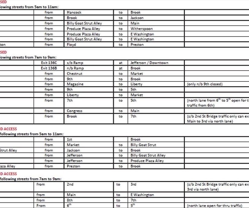LMPD's tweet photo. Saturday 3-19-22 the @TripleCrownRun 10K race will take place. Please note the listed road closures & detours that will be in place during this event. Plan accordingly if you need to travel in and around downtown #Louisville. We have included a map. #LMPD #Traffic #LTCOR #Running https://t.co/zyK4LB60PV
