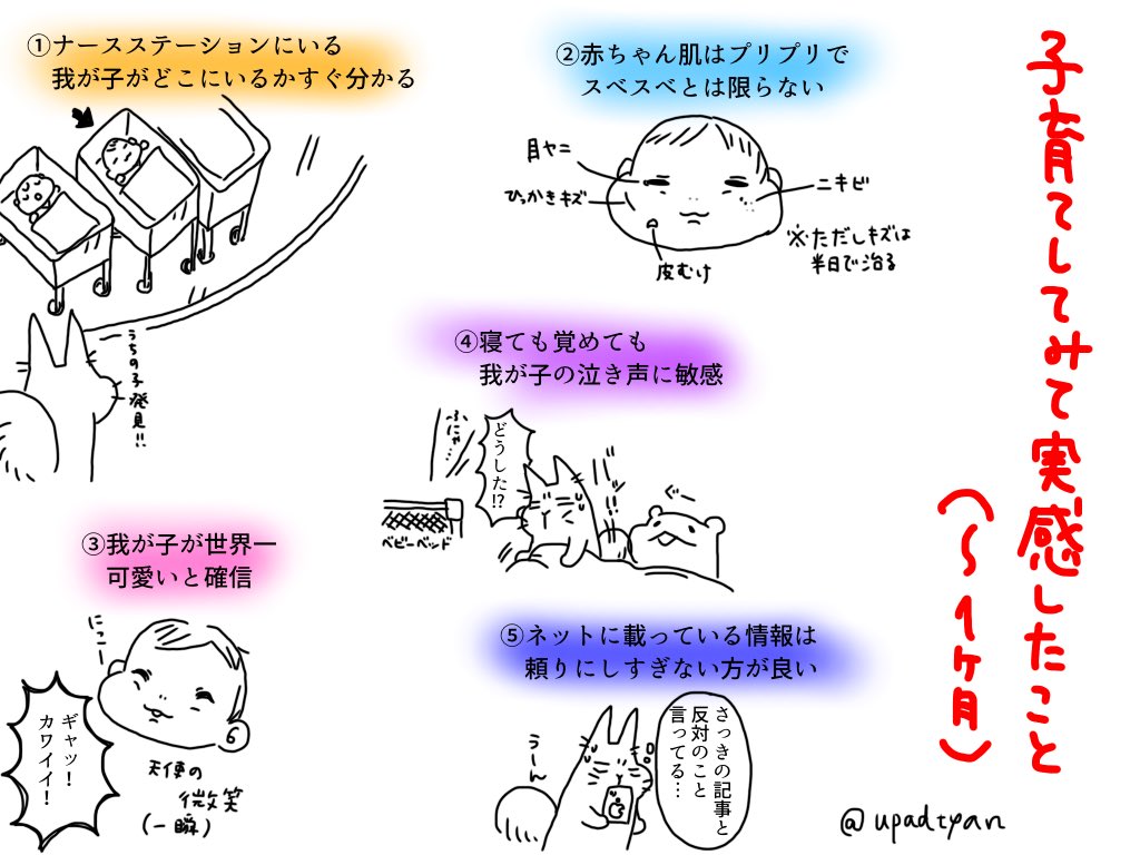upadtyan's tweet photo. 1ヶ月健康に生きることができました。日々発見と学びをもらってます。
新生児から乳児にパワーアップした我が子。
#子育て #育児 #新生児 https://t.co/z8KKl48Whk