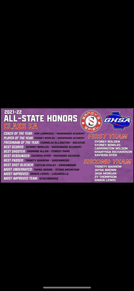 Grateful for Kyle Sandy giving Caitlin Staley and Trinity Barrow some love! Great season for these two and our team!