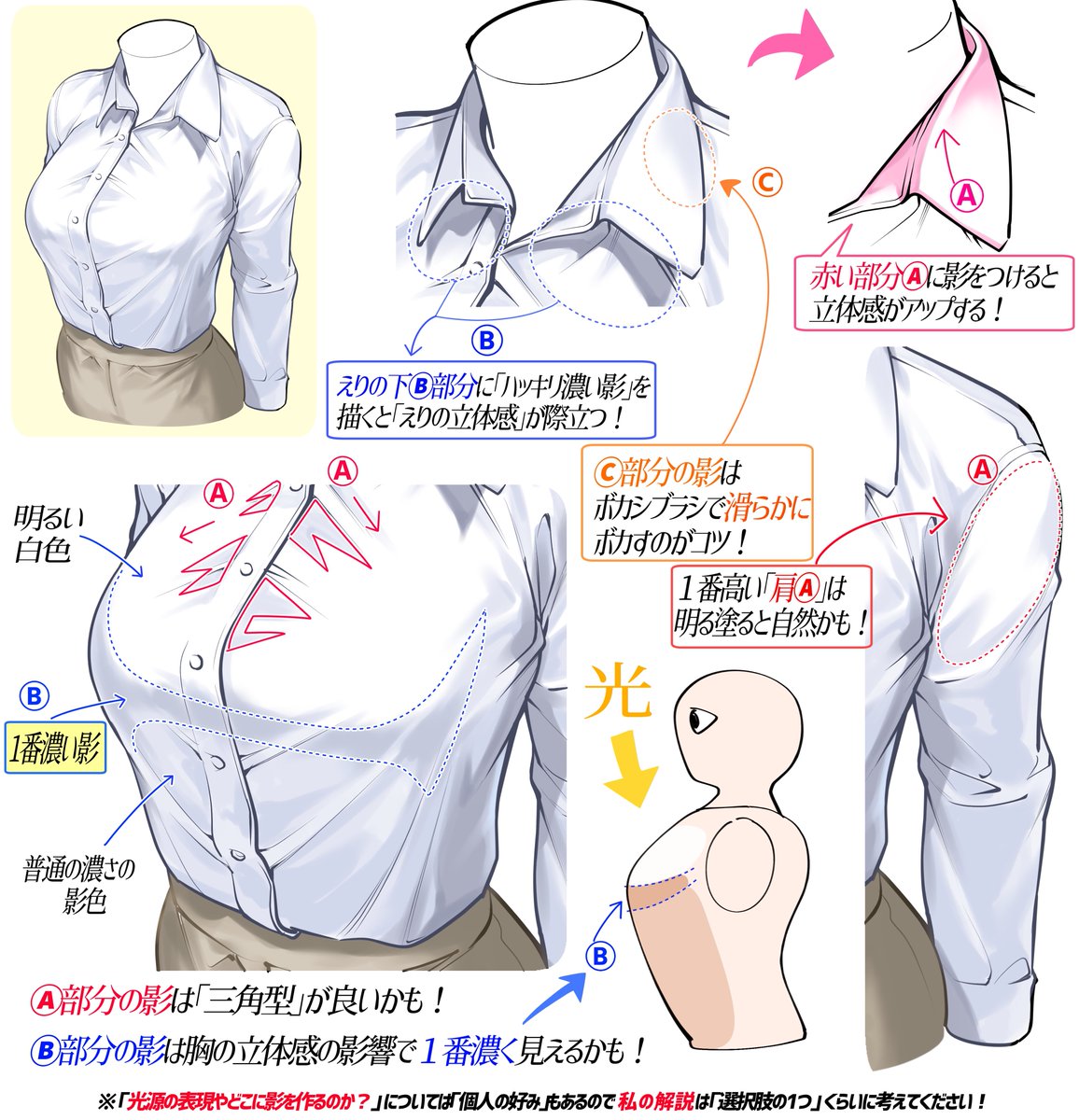 女性の白いシャツを塗るときの図解

『白色とグレー色の重ね塗り方法』 