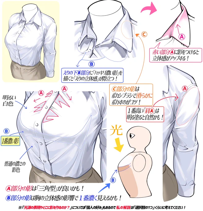 女性の白いシャツを塗るときの図解

『白色とグレー色の重ね塗り方法』 