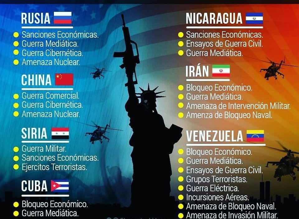 Esta es su 'democracia'...
#CubaViva 
#CubaVive 
#CubaViveYAvanza 
#NoMasImperialismo