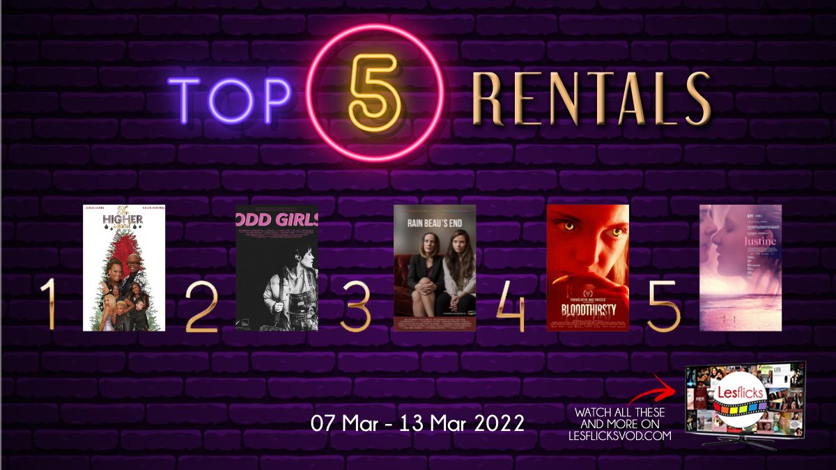 Lesflicks πΏπ³οΈβπhome of #sapphicstoriesonscreen (@lesflicks) on Twitter photo #Top5 most watched rentals on #LesflicksVOD from last week! π₯π³οΈβπ
1. The Higher Spirit
<a href="/blacbutterflii/">B. Danielle Watkins</a> <a href="/OnyxKeesha/">Onyx Keesha</a>
2. Odd Girls
3. Rain Beau's End
<a href="/RainBeausFilm/">Rain Beau's End</a>
4. Bloodthirsty
@AmeliaDMoses
5. Justine *Rental Only
<a href="/Bulldog_Film/">Bulldog Film Distribution</a> <a href="/J_Patterson86/">Jamie Patterson</a>
bit.ly/3fWHvJM #Top5 most watched rentals on #LesflicksVOD from last week! π₯π³οΈβπ
1. The Higher Spirit
<a href="/blacbutterflii/">B. Danielle Watkins</a> <a href="/OnyxKeesha/">Onyx Keesha</a>
2. Odd Girls
3. Rain Beau's End
<a href="/RainBeausFilm/">Rain Beau's End</a>
4. Bloodthirsty
@AmeliaDMoses
5. Justine *Rental Only
<a href="/Bulldog_Film/">Bulldog Film Distribution</a> <a href="/J_Patterson86/">Jamie Patterson</a>
bit.ly/3fWHvJM