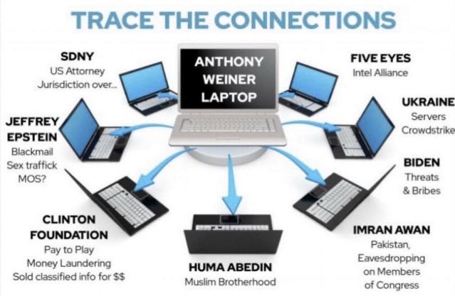 me21freed's tweet photo. @Shorty56167141 #LaptopFromHell
#LaptopsMatter https://t.co/If4R6rp9Hv