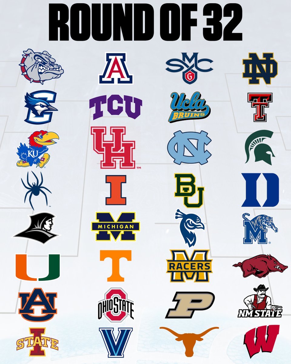 NBCSports's tweet photo. RETWEET if your #MarchMadness team is still dancing! https://t.co/c3qUE8pr0P
