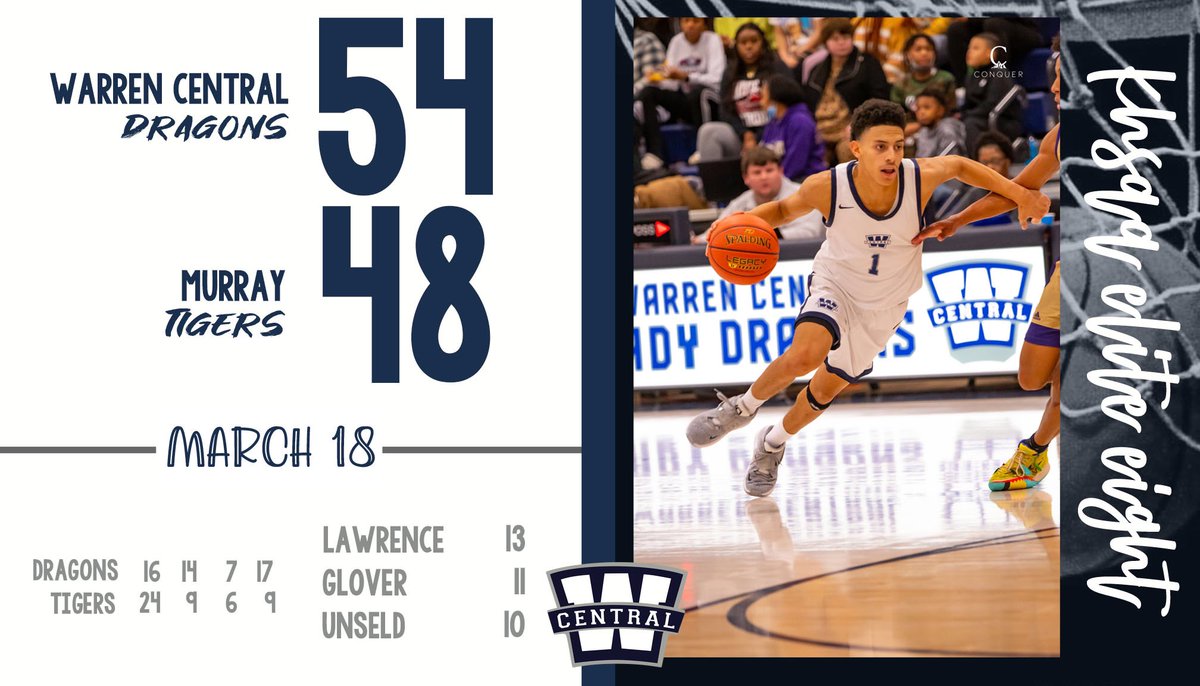 FINAL FOUR!!! WC punches their ticket to Saturday with a come from behind victory over Murray. Dragons will now take on Covington Catholic at 1:30 EST.

<a href="/jaidenlawrence5/">Jaiden Lawrence</a> <a href="/omariglover13/">𝓞𝓶𝓪𝓻𝓲 𝓖𝓵𝓸𝓿𝓮𝓻 ✝️</a> <a href="/kade_unseld/">kade unseld</a>
