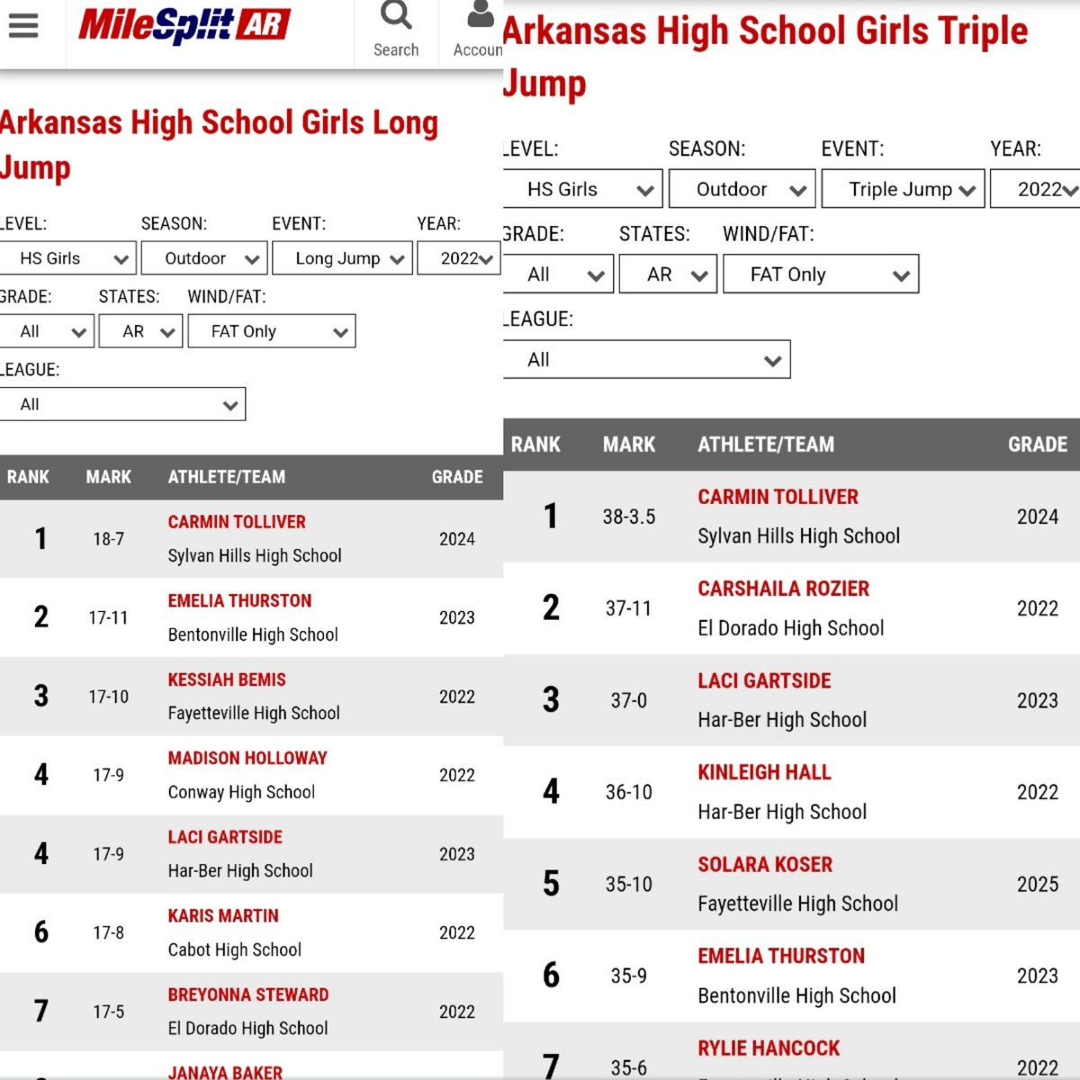 Sylvan Hills XC/Track & Field tweet media