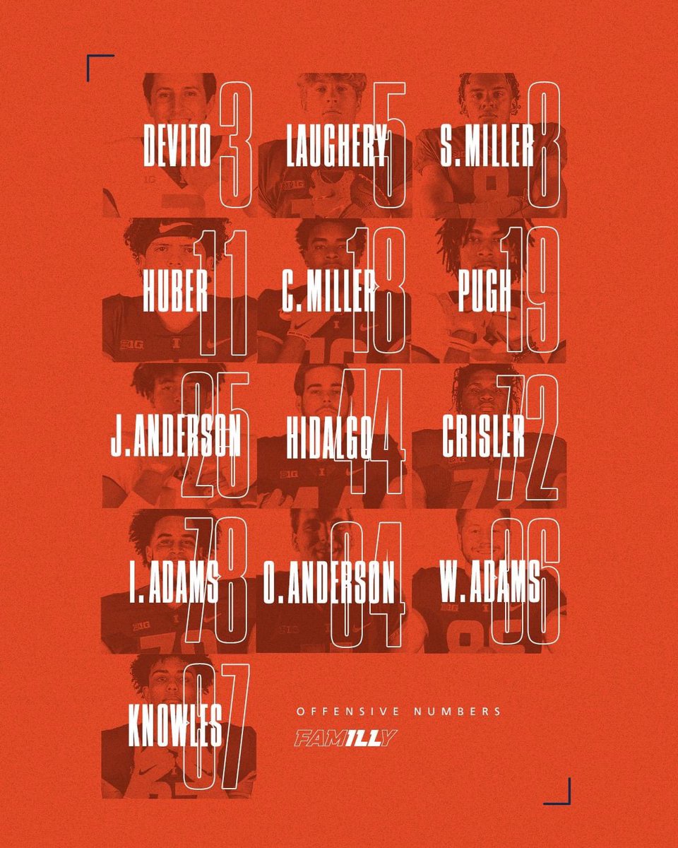 Number 87 in your program and #1 in our 💚🧡 #Bengal4Lyfe <a href="/rjknowles321/">Jordan Knowles</a> ready for a big spring at <a href="/IlliniFootball/">Illinois Football</a>