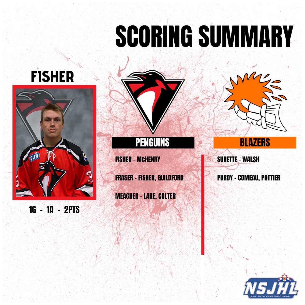 4 OT periods later but we did it! We get the W and the series sweep with the winner coming from Meagher #pEHns #PaintItRed 🐧🚨🏒🔥