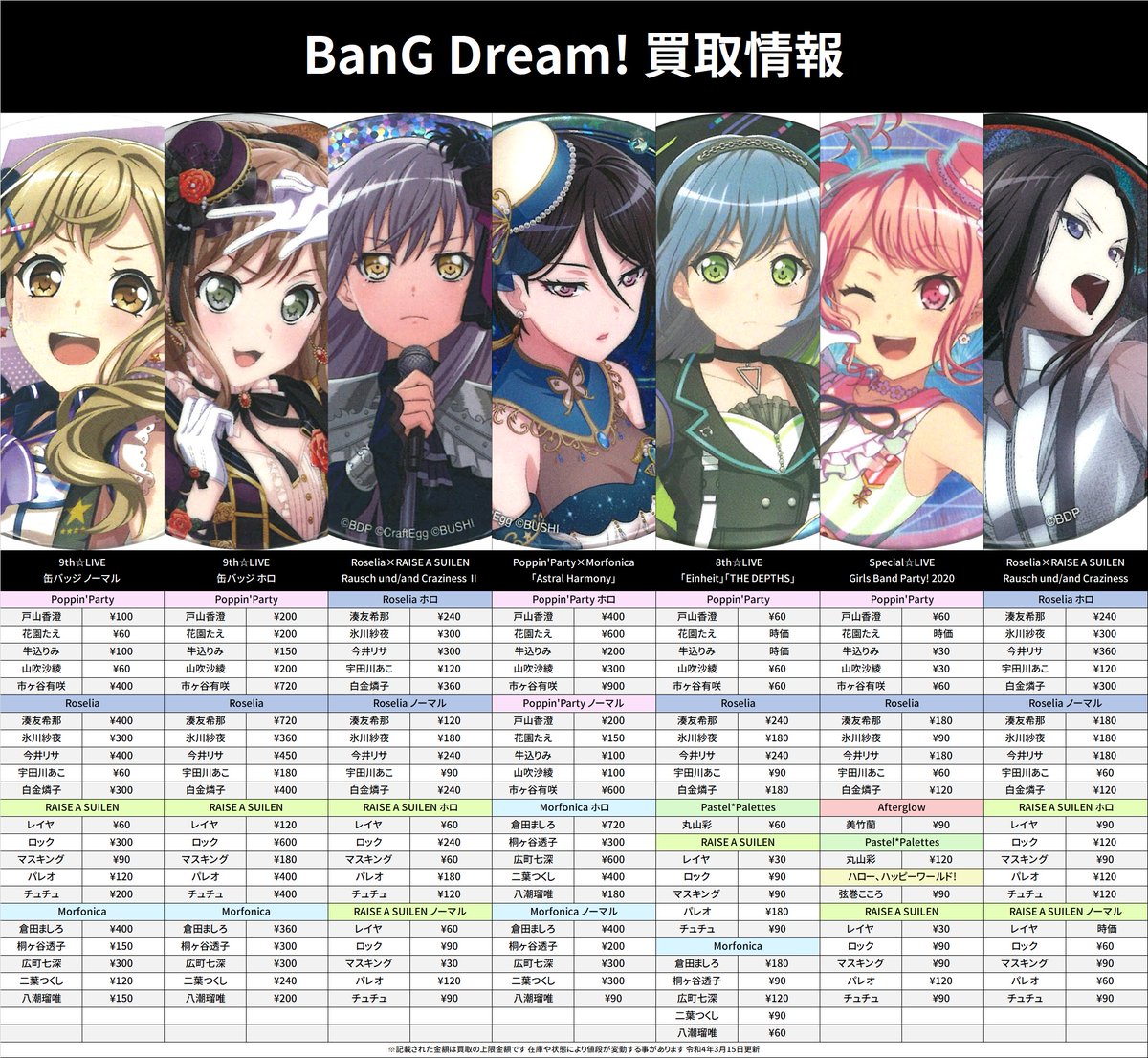 買取情報】 バンドリ 9th ラウクレ 8th GBP 缶バッジ #kbooks 戸山香澄