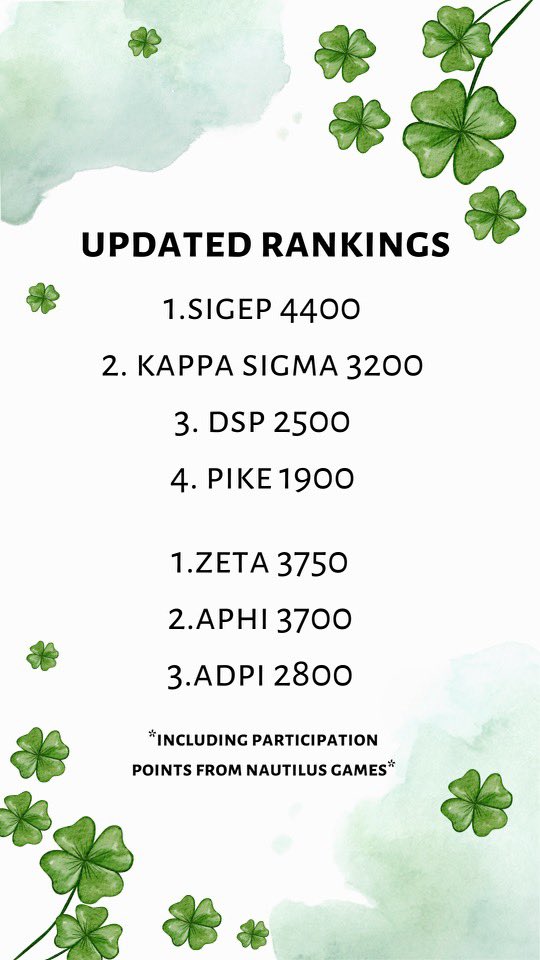 Kappa Delta ZZ tweet media