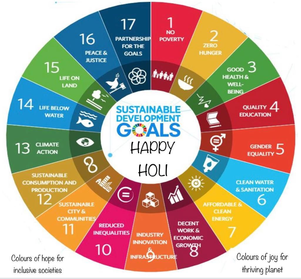 SanyuktaSam1's tweet photo. Wishing a very happy and safe and eco-friendly Holi to all our #SDG enthusiasts from the #SDGTeam at @NITIAayog !!!
Here’s hoping and working together with all our partners for #inclusive societies and #leaving no one behind 🙌🤝
#HappyHoli2022 https://t.co/A4tFAa3s2E