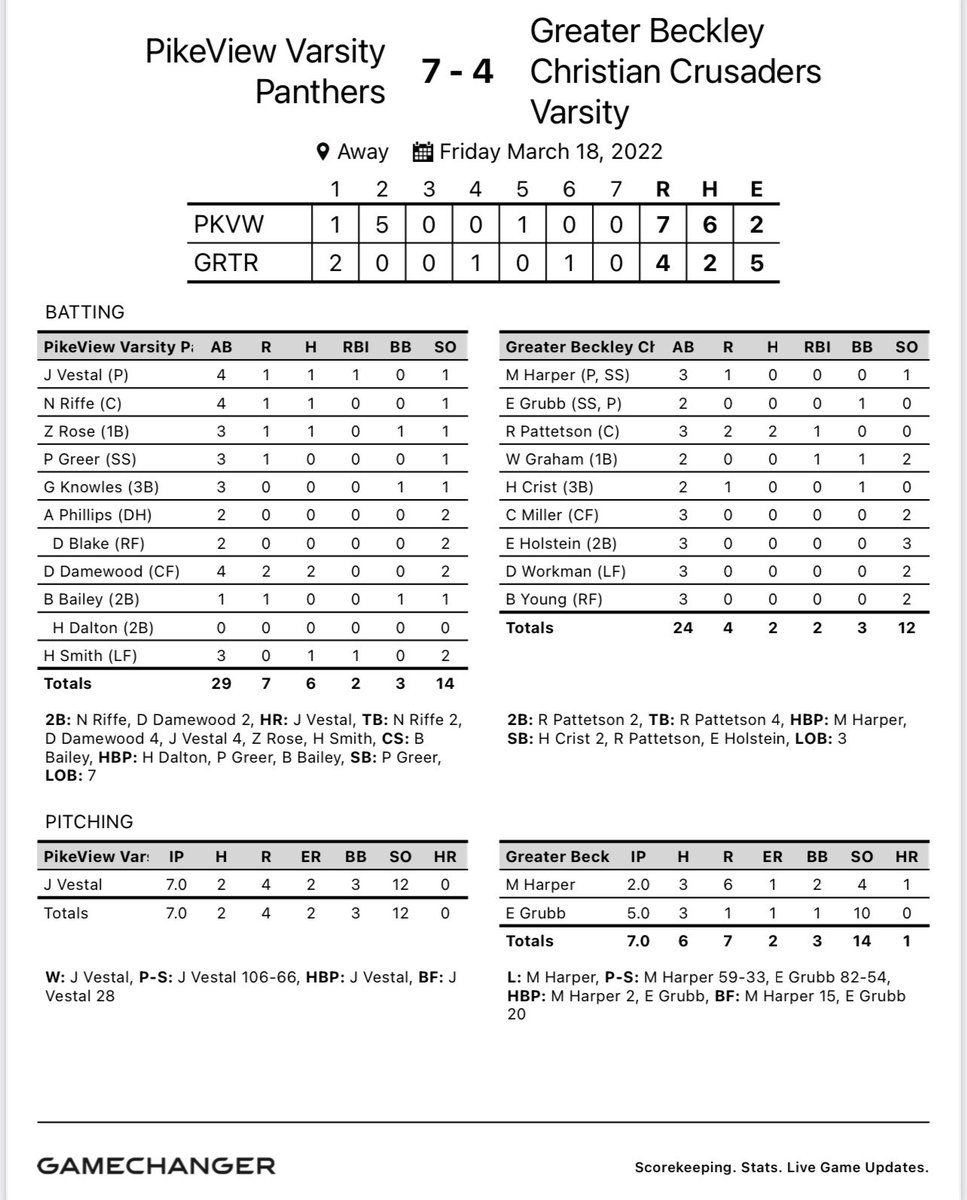 Dave Morrison tweet media