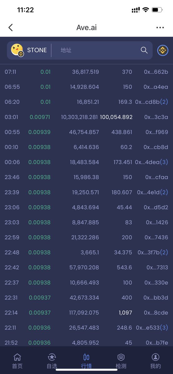 yingjinfeng's tweet photo. Crazy stone，StoneCoinDAO has set sail and emerged with the hopes of all stone people, a truly decentralized and highly autonomous digital currency! The address is 0xc9ef9c76b2df7b544d6c0a4ca0fe92c0ec66c3c5 https://t.co/x7VWvo2hNF