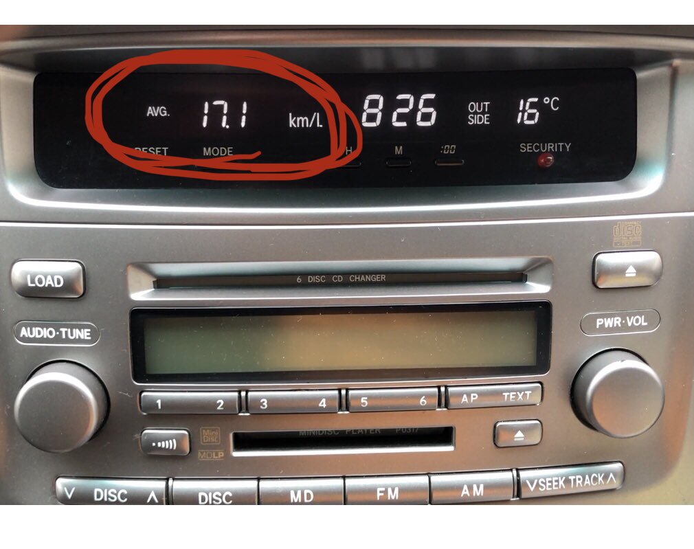 エコみやび Ecomiyabi Twitter