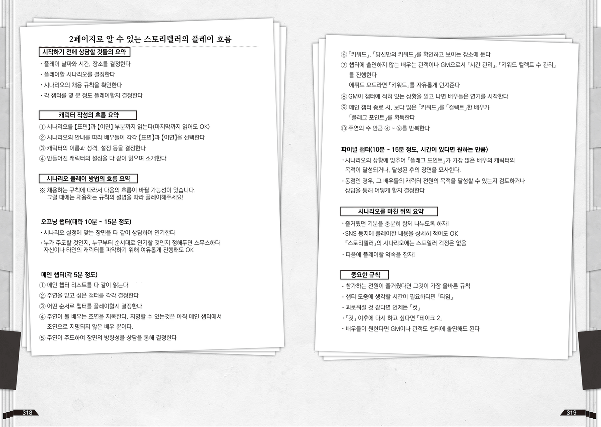 Areh_TRPG's tweet photo. 드라코니언의 신작 TRPG, 『스토리텔러 - 겉과 속의 TRPG』의 공식 룰 서머리 『2페이지로 알아보는 스토리텔러의 플레이 흐름』을 번역해 배포합니다. 문제 시 삭제될 수 있으며 용어는 번역자에 따라 달라질 수 있습니다.
출처 : https://t.co/86pTGKmwgV https://t.co/h3WGgvyiXE