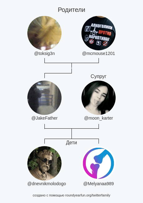 JakeFather's tweet photo. Семья Моего Твиттера:
Родители: @toksig3n @mcmouse1201
Cупруг: @moon_karter
Дети: @dnevnikmolodogo @Melyanaa989

via https://t.co/MGLPceRA5G

⠀ https://t.co/GN1WTd0q53
