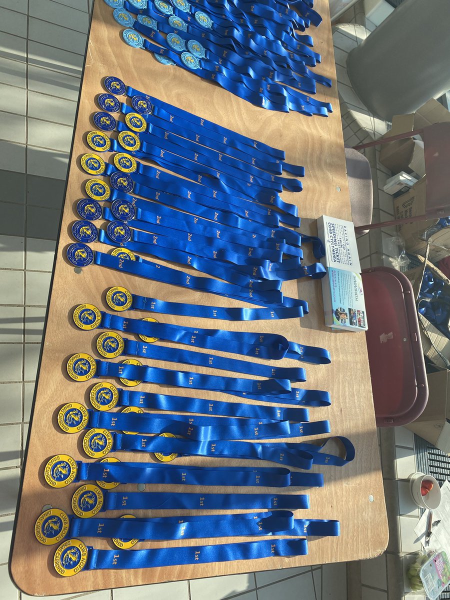 NicolaEdwards27's tweet photo. @CardiffSwimClub medal table all ready 🥇🥈🥉 https://t.co/4W76d7i1Vh