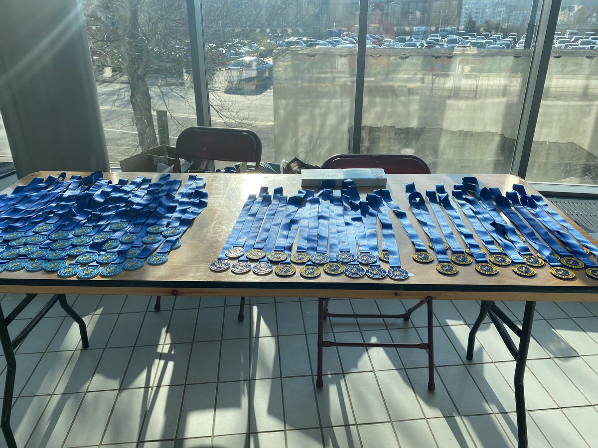 NicolaEdwards27's tweet photo. @CardiffSwimClub medal table all ready 🥇🥈🥉 https://t.co/4W76d7i1Vh