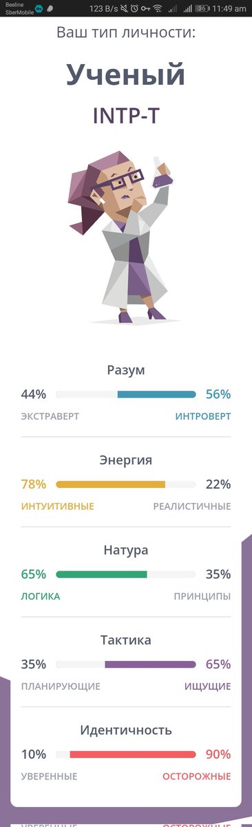 greenpiese's tweet photo. Результат 8 месяцев спустя: https://t.co/SN41uRF79I