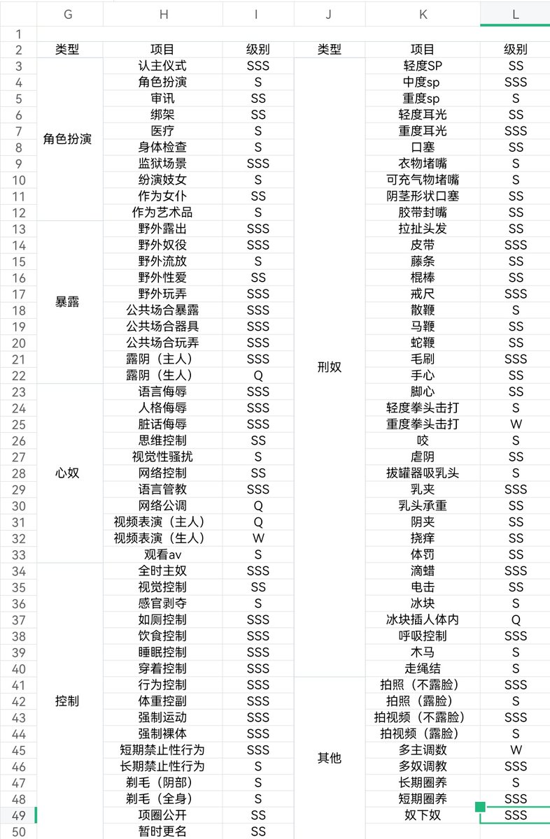 若鱼杳 tweet media