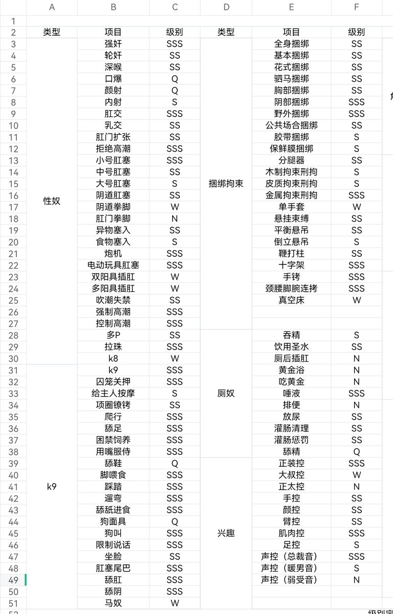 若鱼杳 tweet media