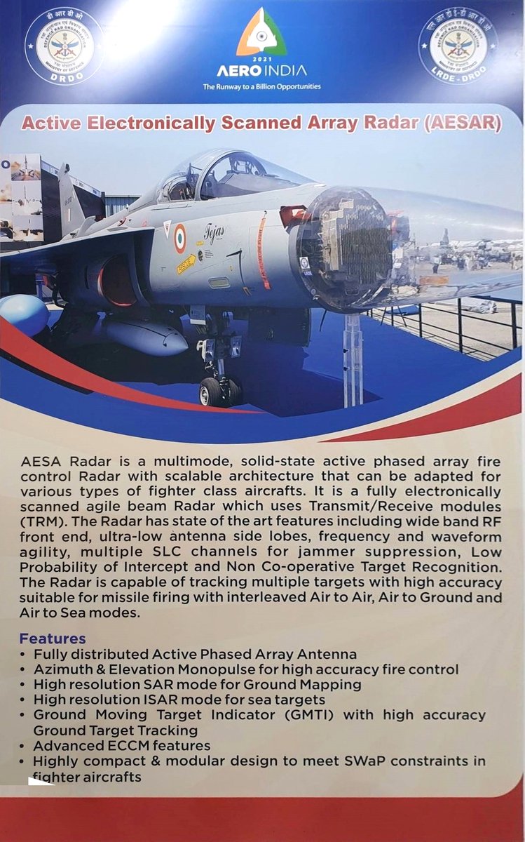 DefenceDecode's tweet image. Indigenous Airborne AESA RADAR by DRDO's #LRDE