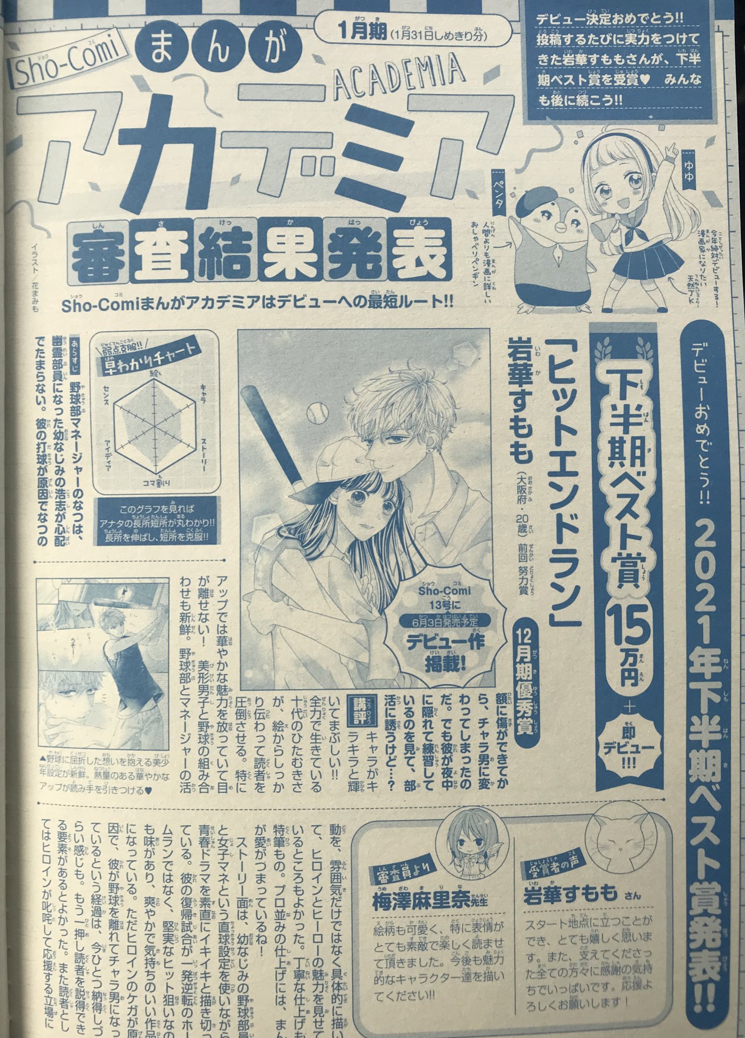 岩華 すもも ご報告 この度 Sho Comiでデビューさせていただけることになりました 名前がイワカ 岩華すもも になります デビュー作が6月3日発売のsho Comi13号に掲載されます これからも漫画 イラストともに頑張っていきますので応援よろしく 岩華 すもも ご報告 この度 Sho Comiでデビューさせていただけることになりました 名前がイワカ 岩華すもも になります デビュー作が6月3日発売のsho Comi13号に掲載されます これからも漫画 イラストともに頑張っていきますので応援よろしく