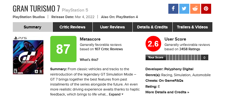Gran Turismo 5 (Game) - Giant Bomb