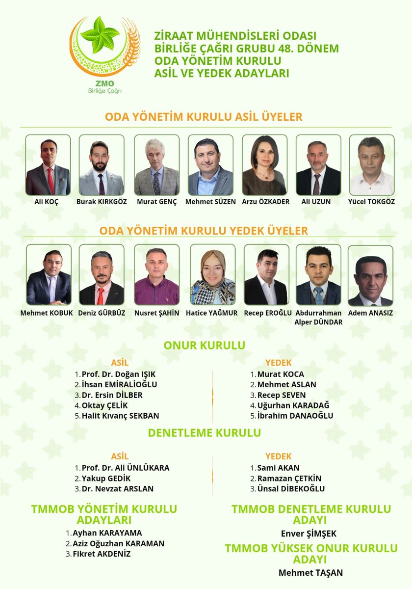 Anadolu ruhu ayağa kalktı.

40 yıl sonra ZMO Seçimlerinde ikinci liste heyacanı yaşanıyor!

Demokrasi için,ziraat mühendislerinin güçlü yarınları için <a href="/zmobirligecagri/">ZMO Birliğe Çağrı Grubu</a> aday listesini açıkladı...

Hayırlı Olsun
<a href="/zmobirligecagri/">ZMO Birliğe Çağrı Grubu</a>