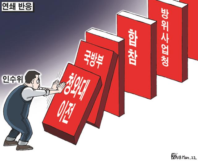 서결행태 1