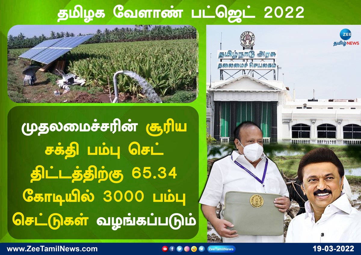 ZeeTamilNews's tweet photo. #JUSTIN | முதலமைச்சரின் சூரிய சக்தி பம்பு செட் திட்டத்திற்கு 65.34 கோடியில் 3000 பம்பு செட்டுகள் வழங்கப்படும்
https://t.co/OVraXp6ozF | #SolarPumpSet | #TNBudget | #TNAgriBudget2022 | #AgricultureBudget | #MRKPanneerselvam | #ZeeTamilNews https://t.co/lraS3JCe27