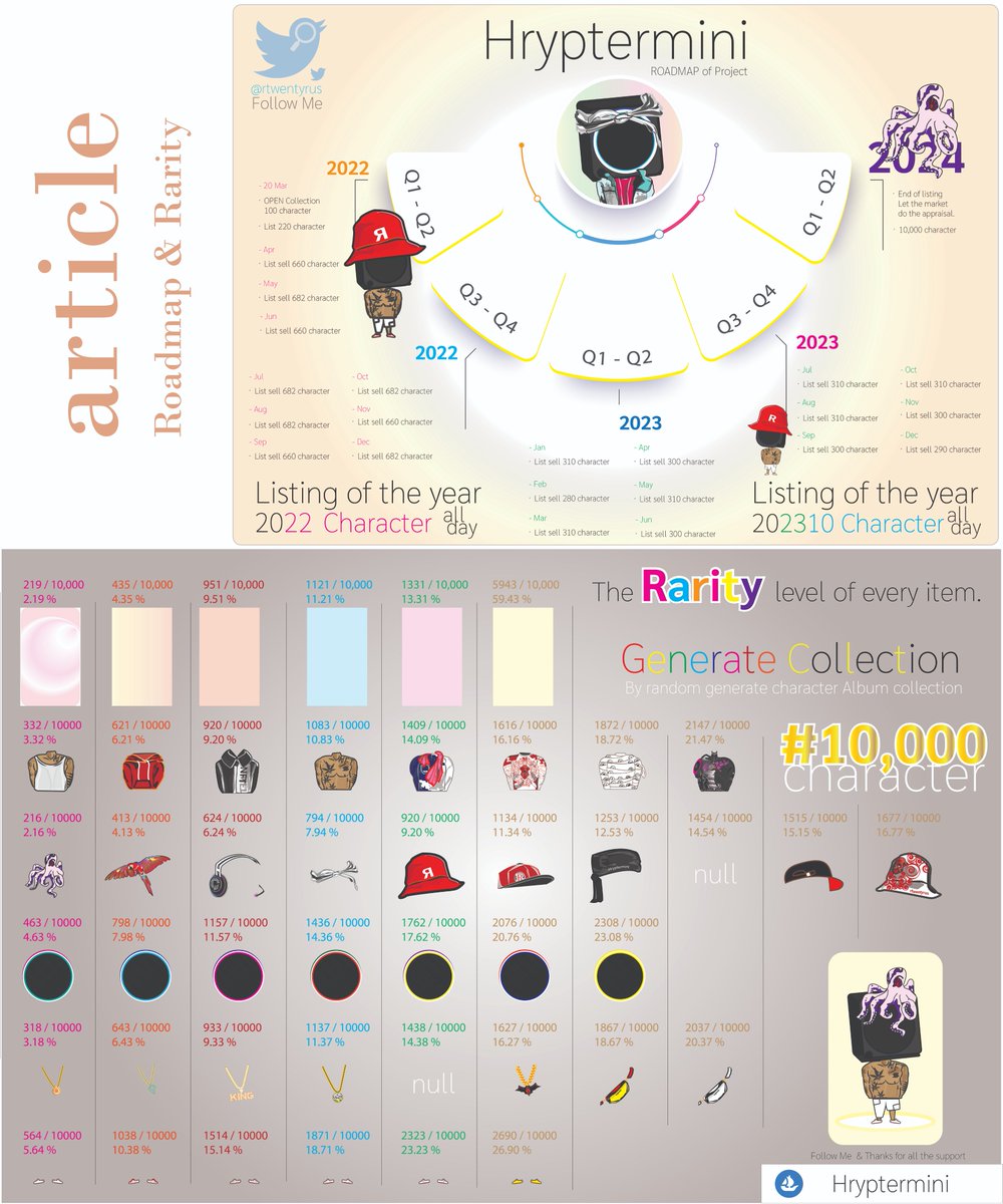 SharkHub | SHK tweet media