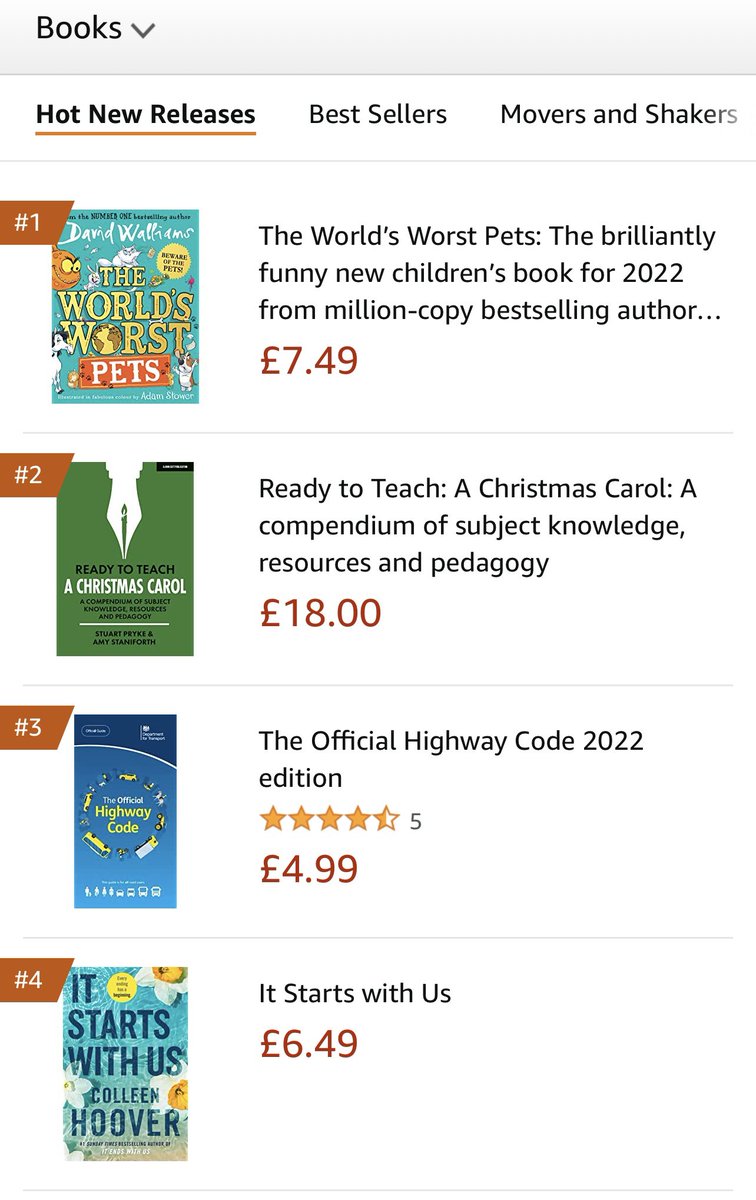 SPryke2's tweet photo. Crikey! Just woke up to find ‘RTT: A Christmas Carol’ has managed to chart at #45 out of all books on Amazon and is #2 in all ‘new releases’ behind David Walliams which is just mind blowing. Thank you all SO much for the kind words &amp; support!  @teachals @Team_English1 @JohnCattEd https://t.co/2673JFCWuR