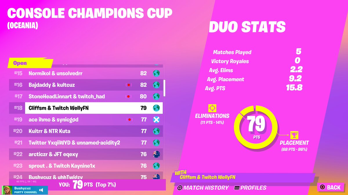 Qualed Finals with a boomer LFG