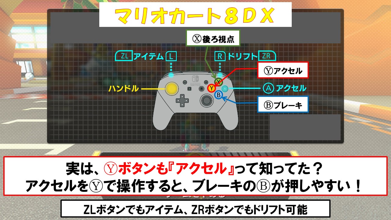 Tweets With Replies By まさ Masa ゼルダの伝説 解説 考察 マリカーtour 8dx Masa Masa Game Twitter