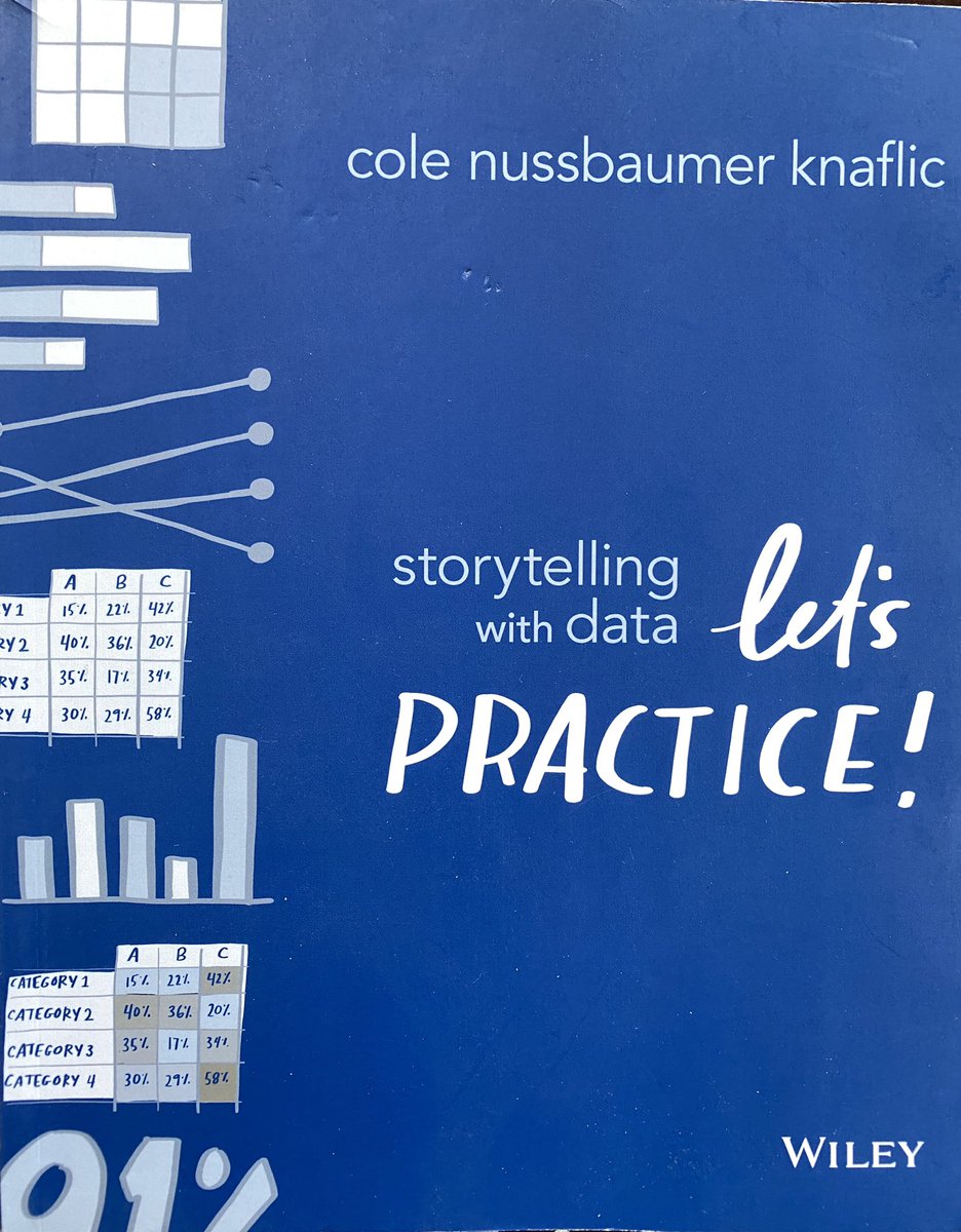 This arrived today. It’s never too late.
<a href="/storywithdata/">Cole Knaflic</a>