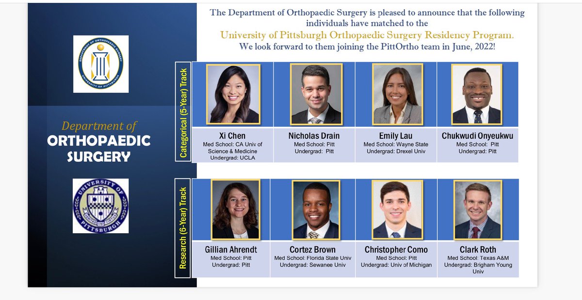 DrMaCHogan's tweet photo. Welcome to the incoming Pitt Ortho Class!  
#orthomatch2022 #H2P #UPMC https://t.co/89ltp5s9Mt