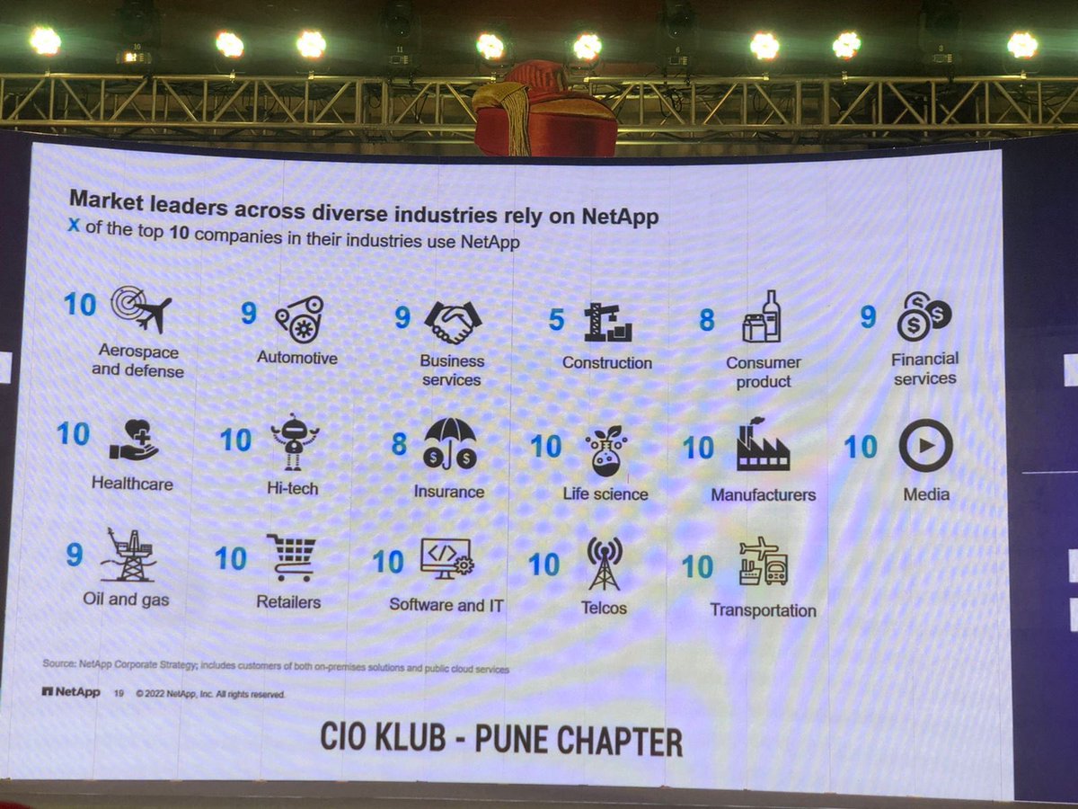 CIO Association (CIO Klub) tweet media