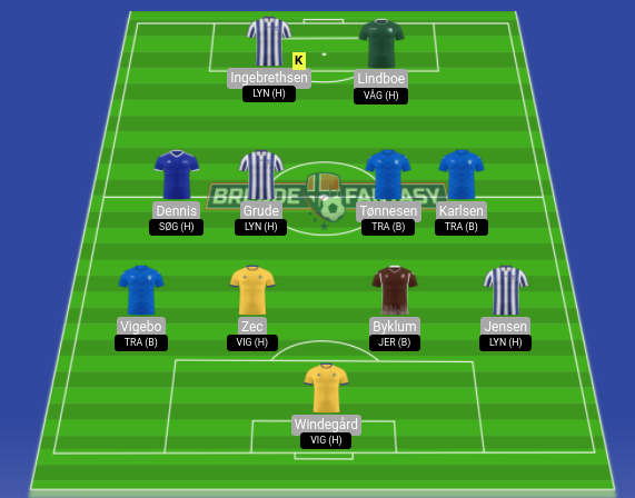 Fantasy Sørlandet tweet media