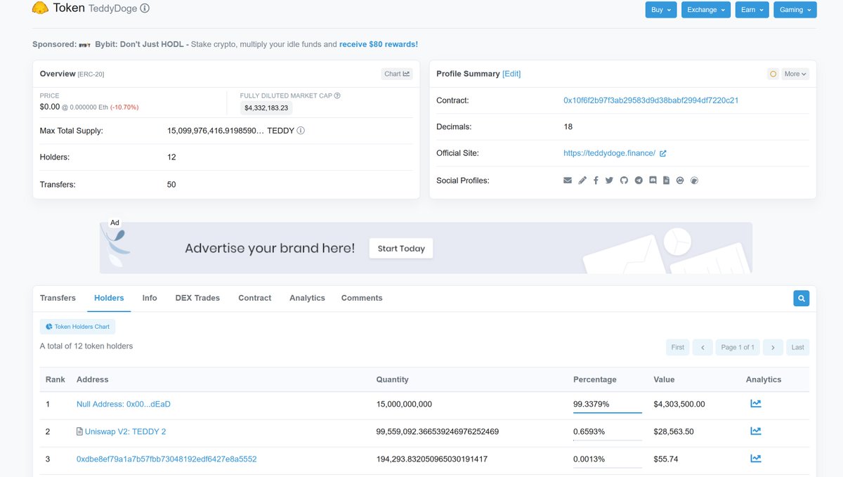 DRAC_Network's tweet photo. The 15 billion TEDDY on ETH chain used to calculate the total market cap has all entered the black hole！Address：0x000000000000000000000000000000000000dead Hash:0x700fc50ca547a15f32c458d25ecacf18b51d9b3a092c0e9403dd1ce9cc4dc3f2 https://t.co/UOCpffMOvX