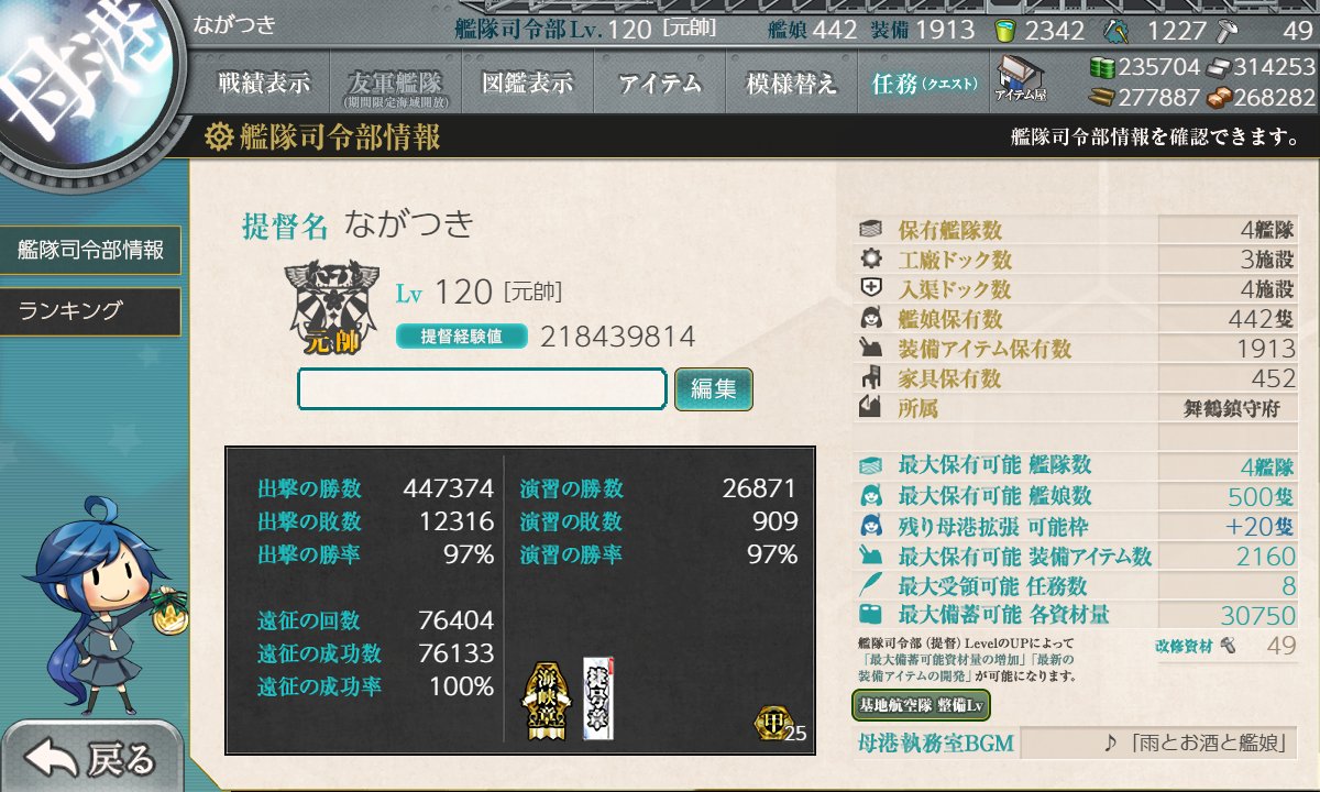 Shisui's tweet photo. #艦これ
2022冬イベおわり。
最後はターゲットが噛み合って一発だった。
なお甲勲章の呪いは解けず。 https://t.co/uHD8iSnJbX