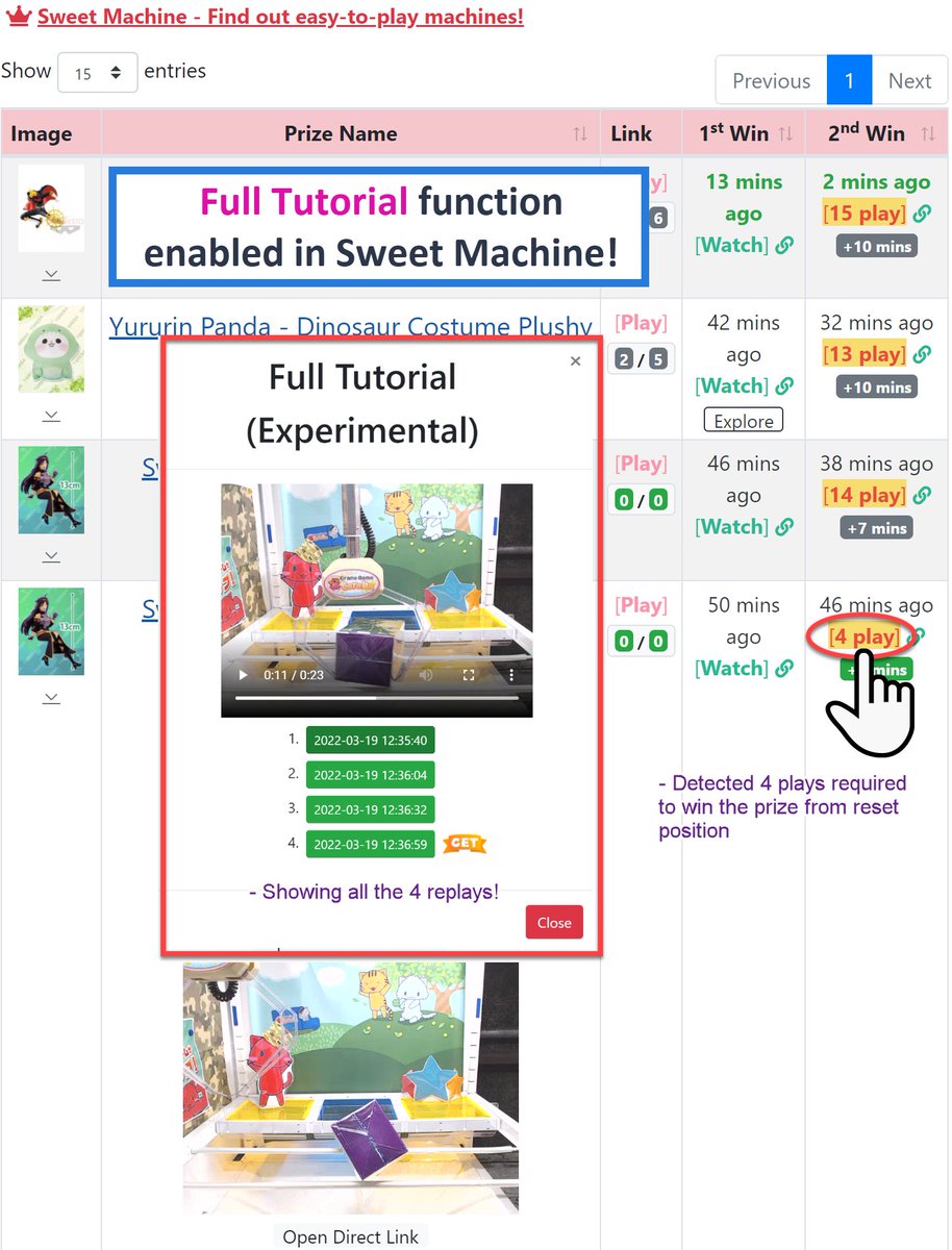 TorebaPlus's tweet photo. 2022 Mar Update!
- Full Tutorial function enabled in Sweet Machine!
- Show the no. of plays required to win the prize from reset position!
- Show all the steps from reset position to winning the prize!
#toreba #トレバ #抓樂霸 #torebaplus #神の一手 #torebacranegame #夾公仔 https://t.co/b5dkBAK98a